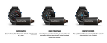 Load image into Gallery viewer, Garmin Descent T1 Transmitter